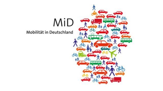 Koblenzer Haushalte werden zur Mobilität befragt