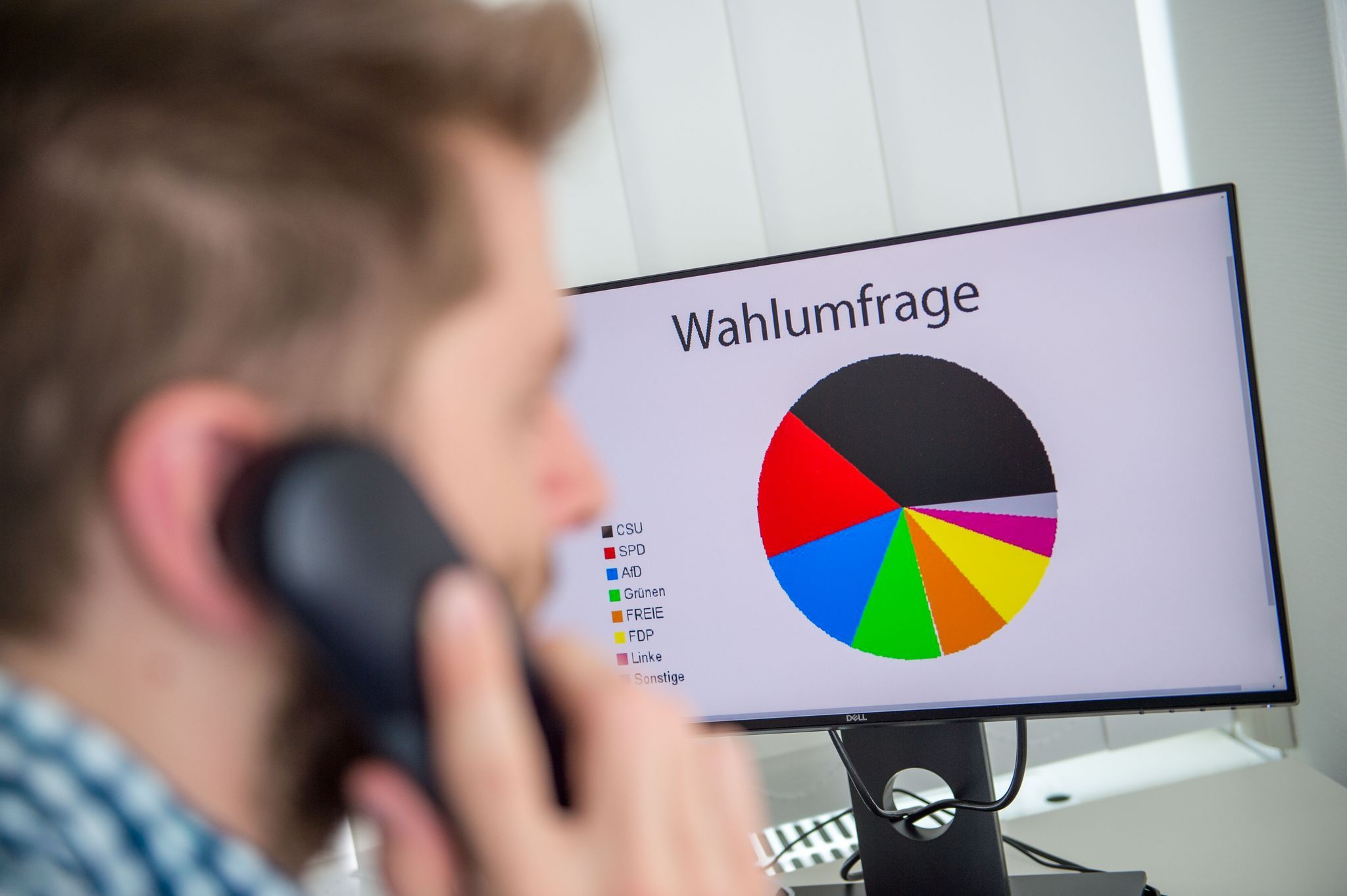 Was bei Ergebnissen von Wahlumfragen zu bedenken ist